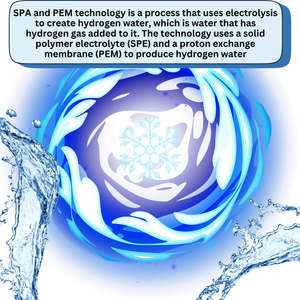 Produce Your Own Fresh Hydrogen Water - Premium Molecular Hydrogenator