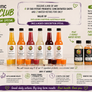 ⚡ Daily Wellness Shot Club - Daily Probiotic & Fermented Wellness Shots