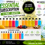 🍹 Water Kefir Monthly Club  - Bottles of Live Water Kefir Delivered Monthly